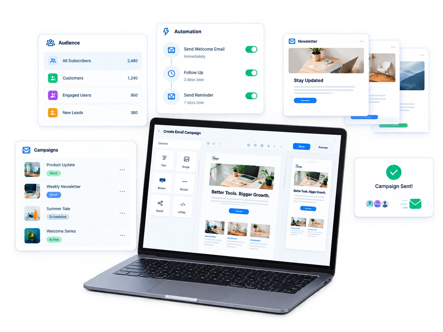 GetBiz Campaign email marketing dashboard