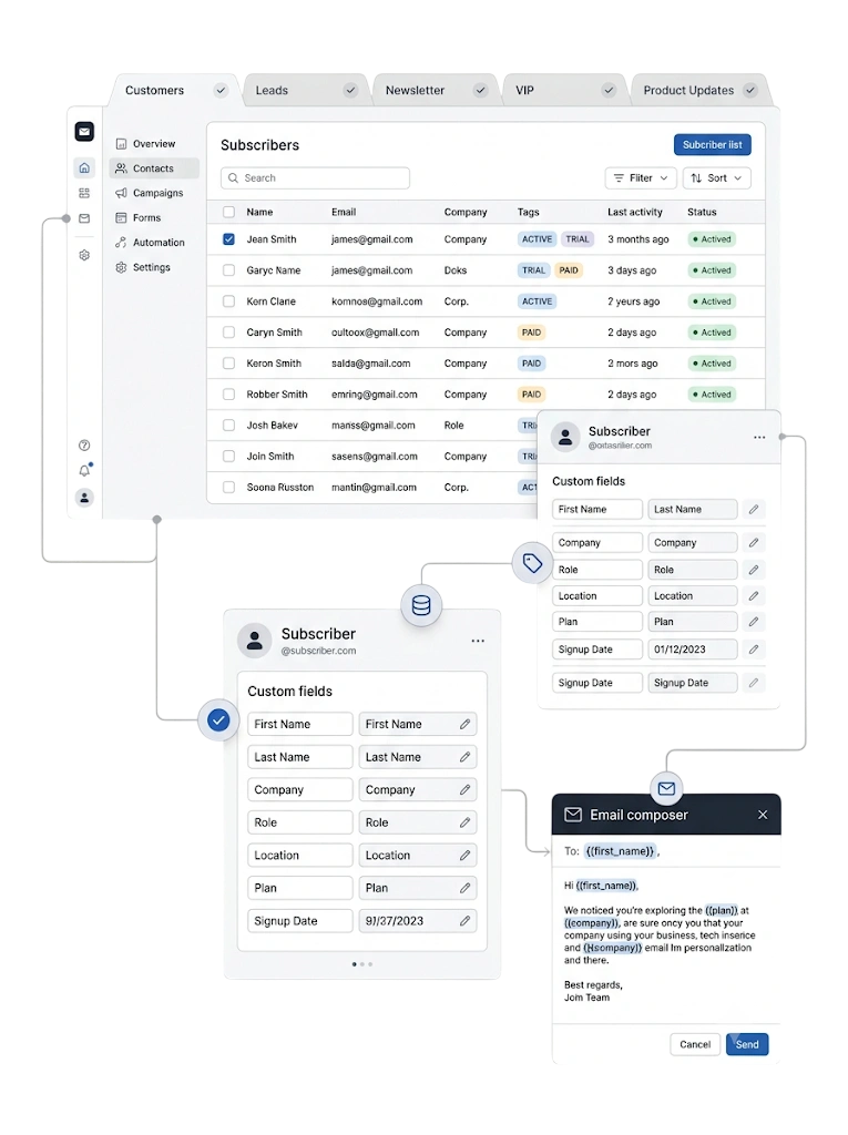 Mailing Lists & Custom Fields — GetBiz Campaign