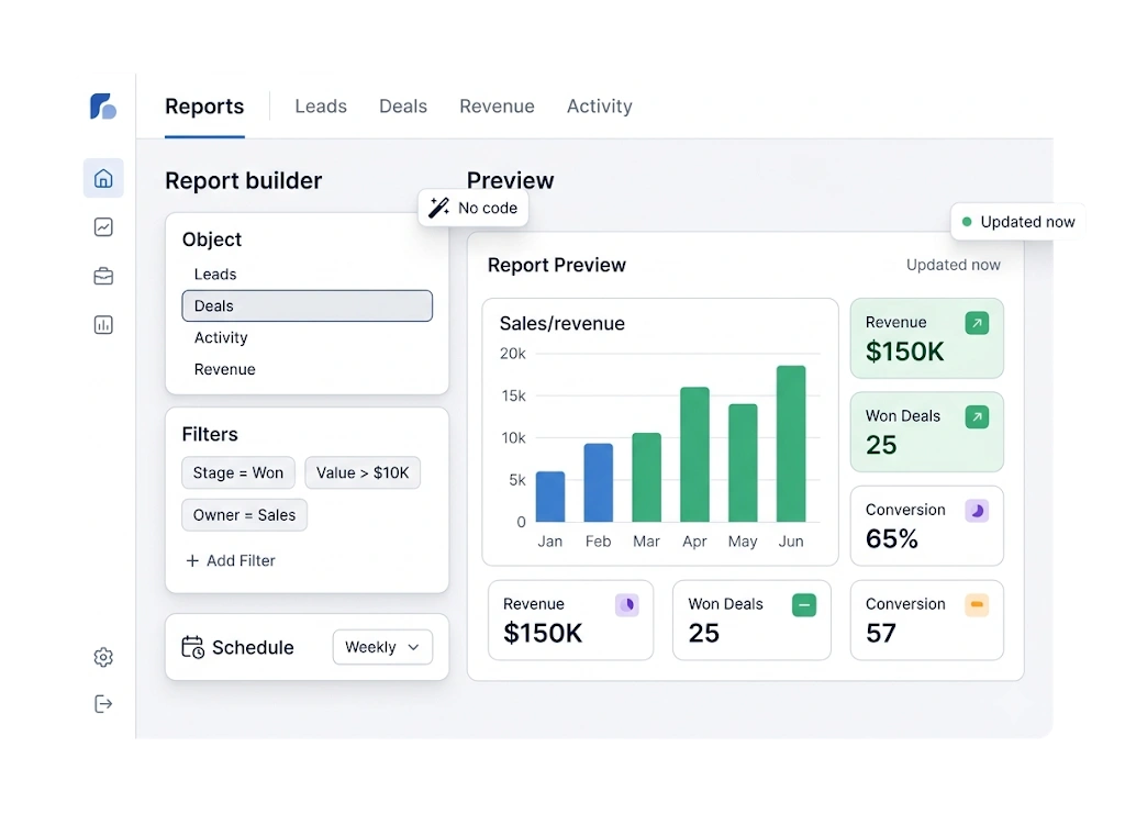 Build any report fast.