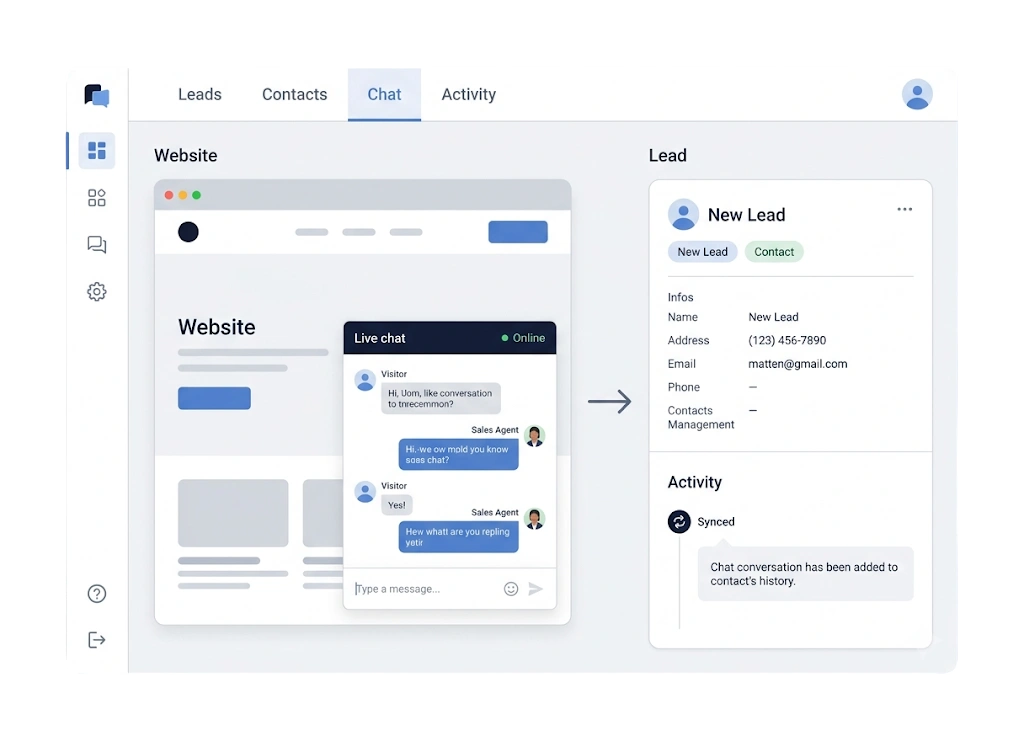 Convert visitors with live chat.