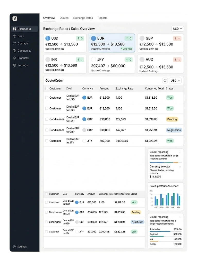 Multiple Currencies — GetBiz CRM