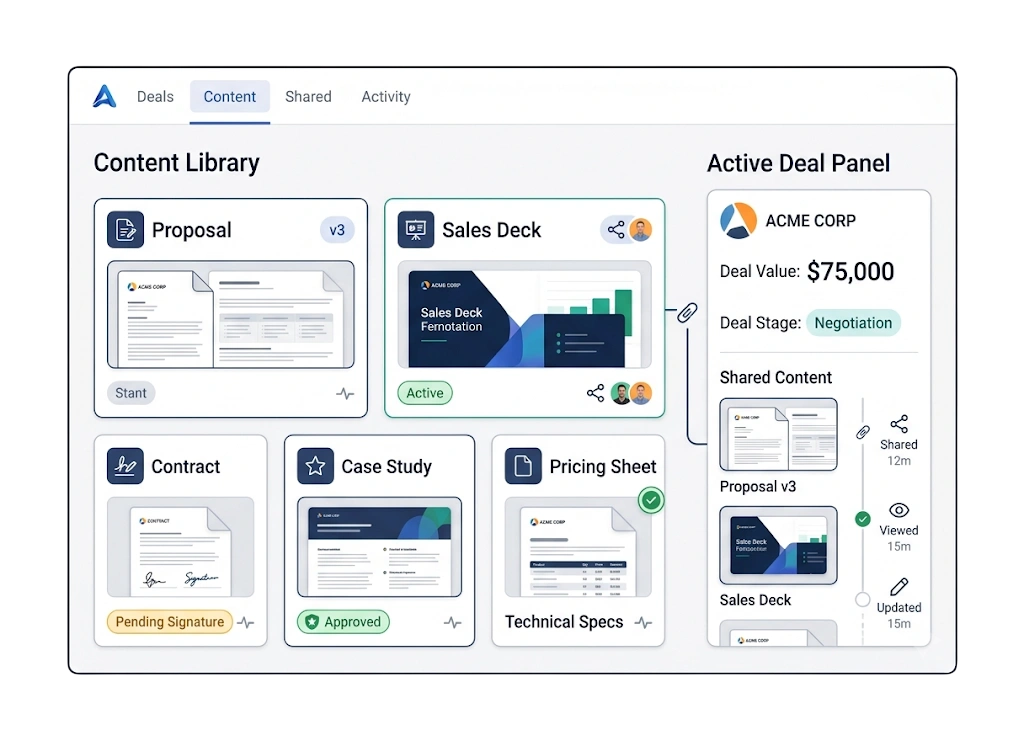 One sales content library.