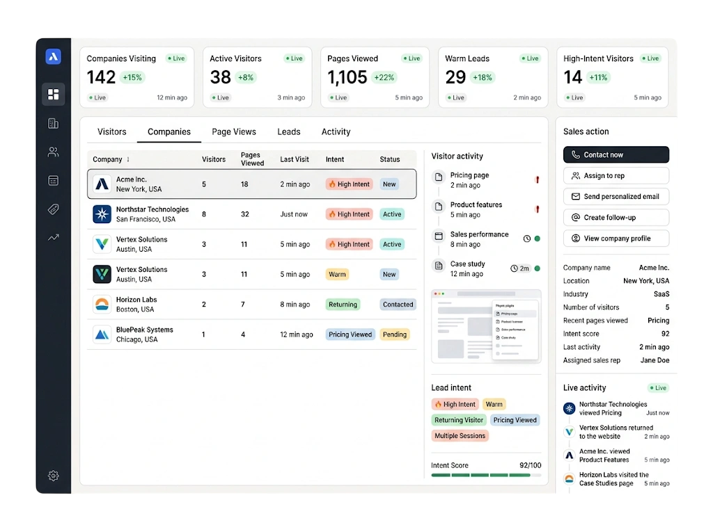 GetBiz CRM visitor tracking