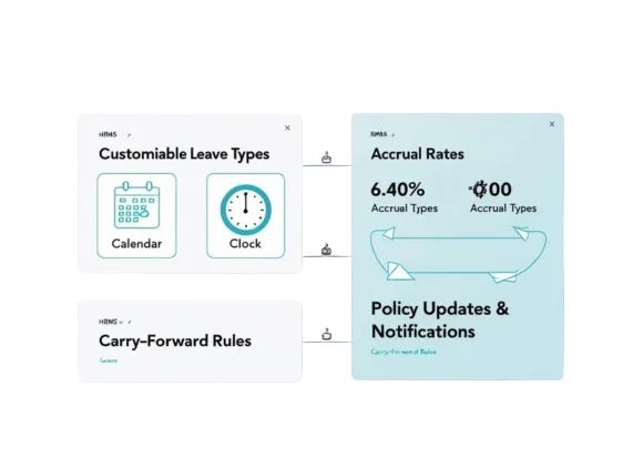 leave-policy-allocation