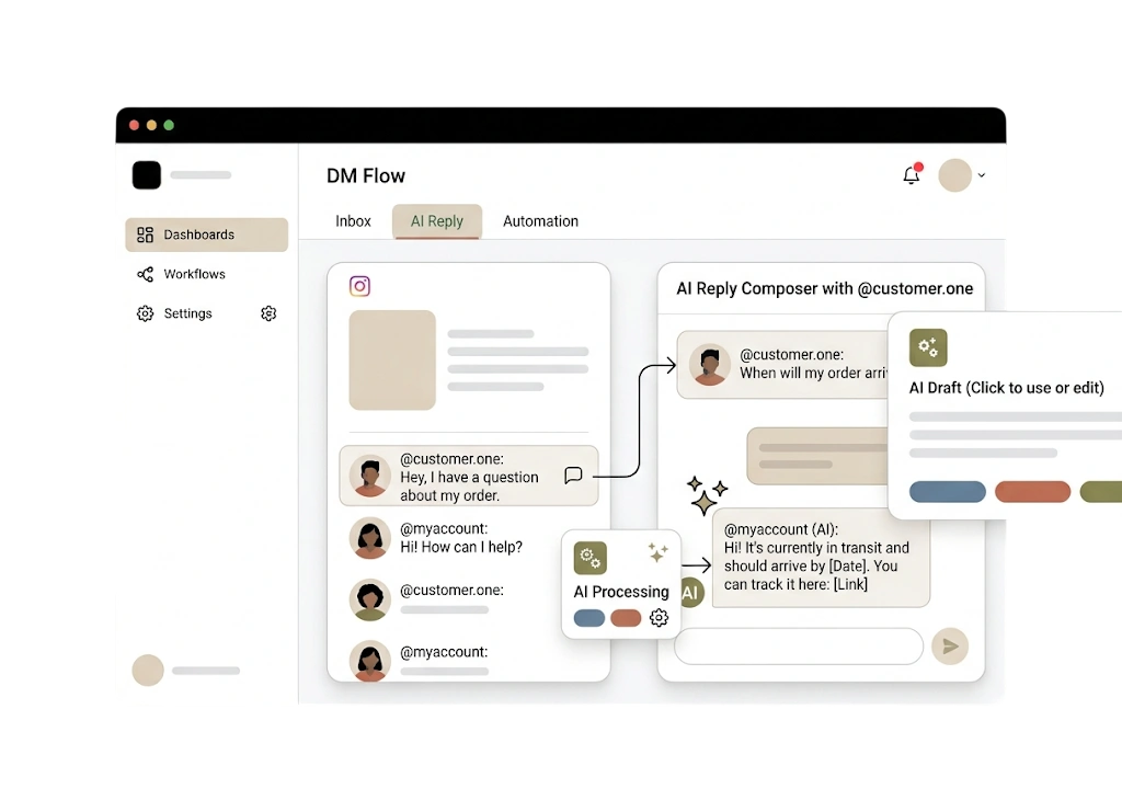 AI Replies