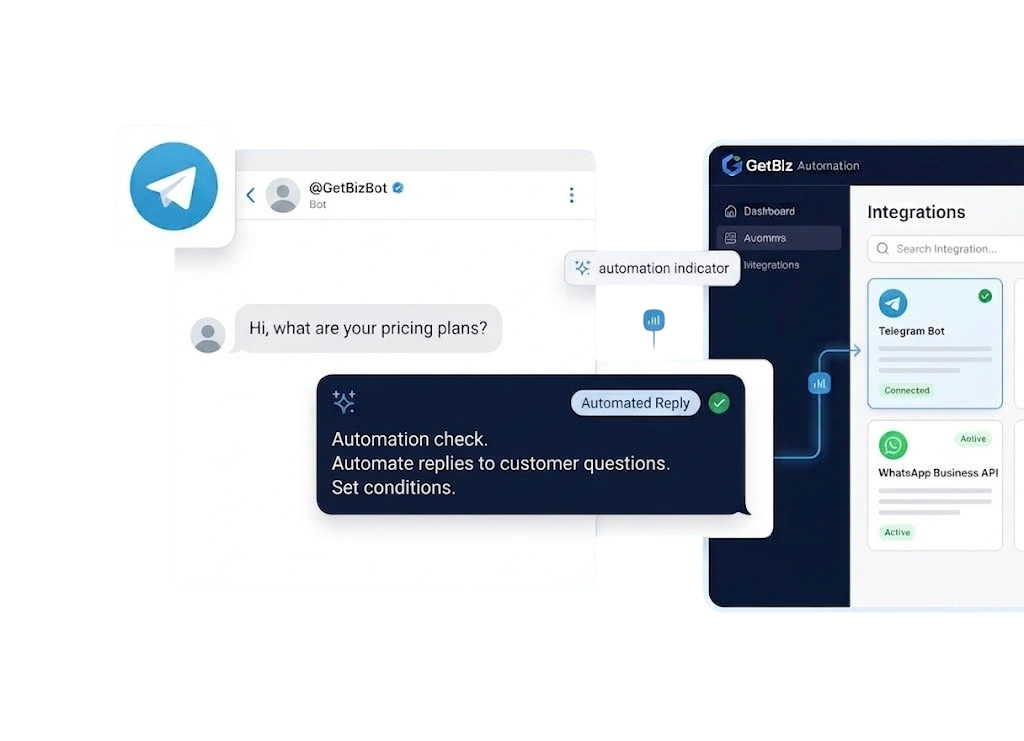 Auto-Reply