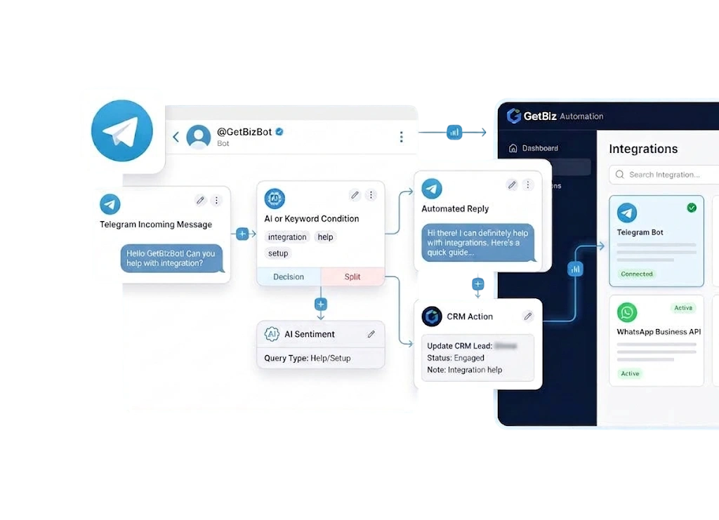 Build a Flow