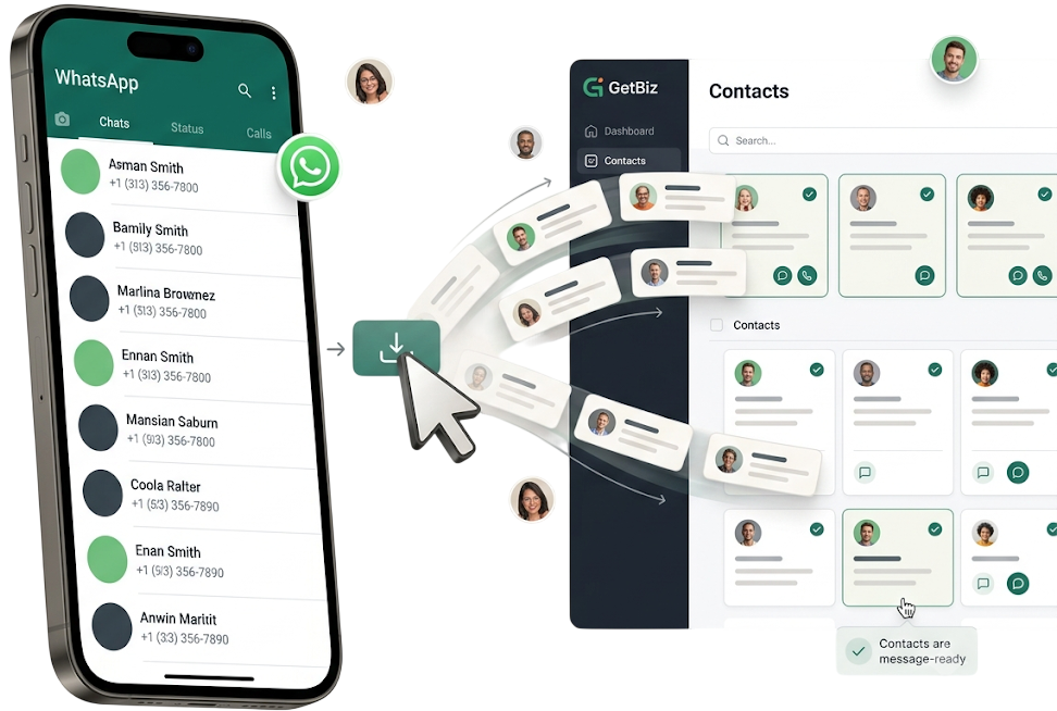 Contact Management — GetBiz WhatsApp