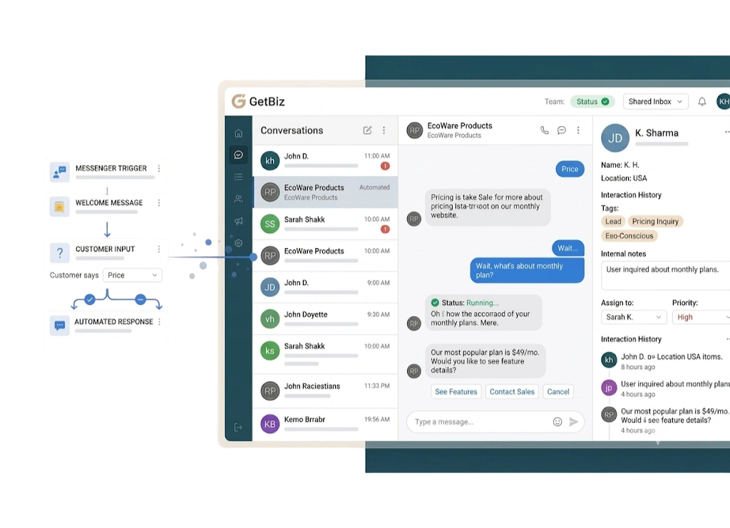 Manage in Inbox