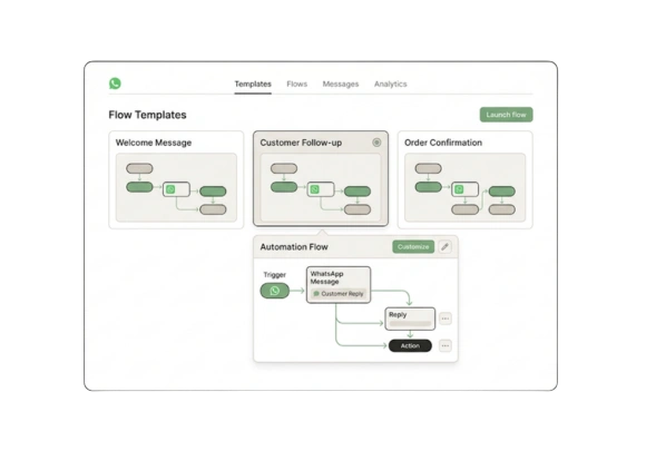 GetBiz WhatsApp flow templates