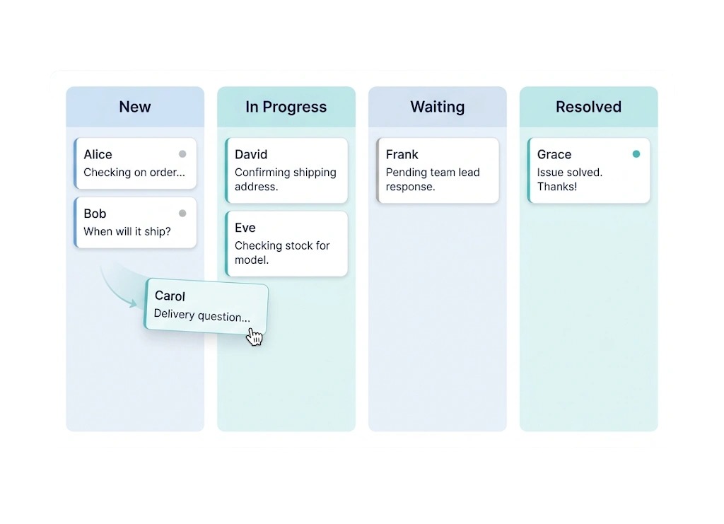 See every chat on a Kanban board.