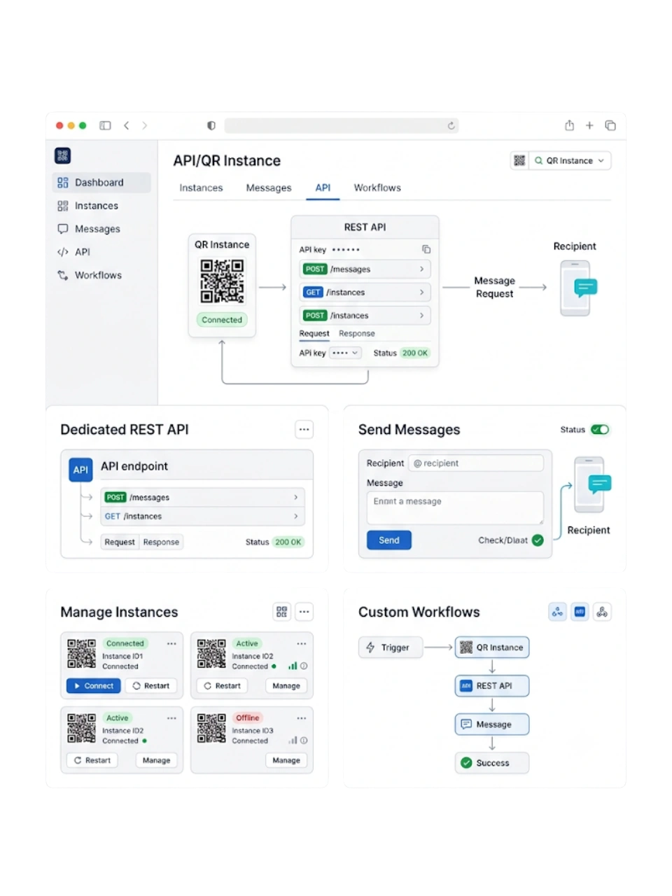 QR REST API — GetBiz WhatsApp