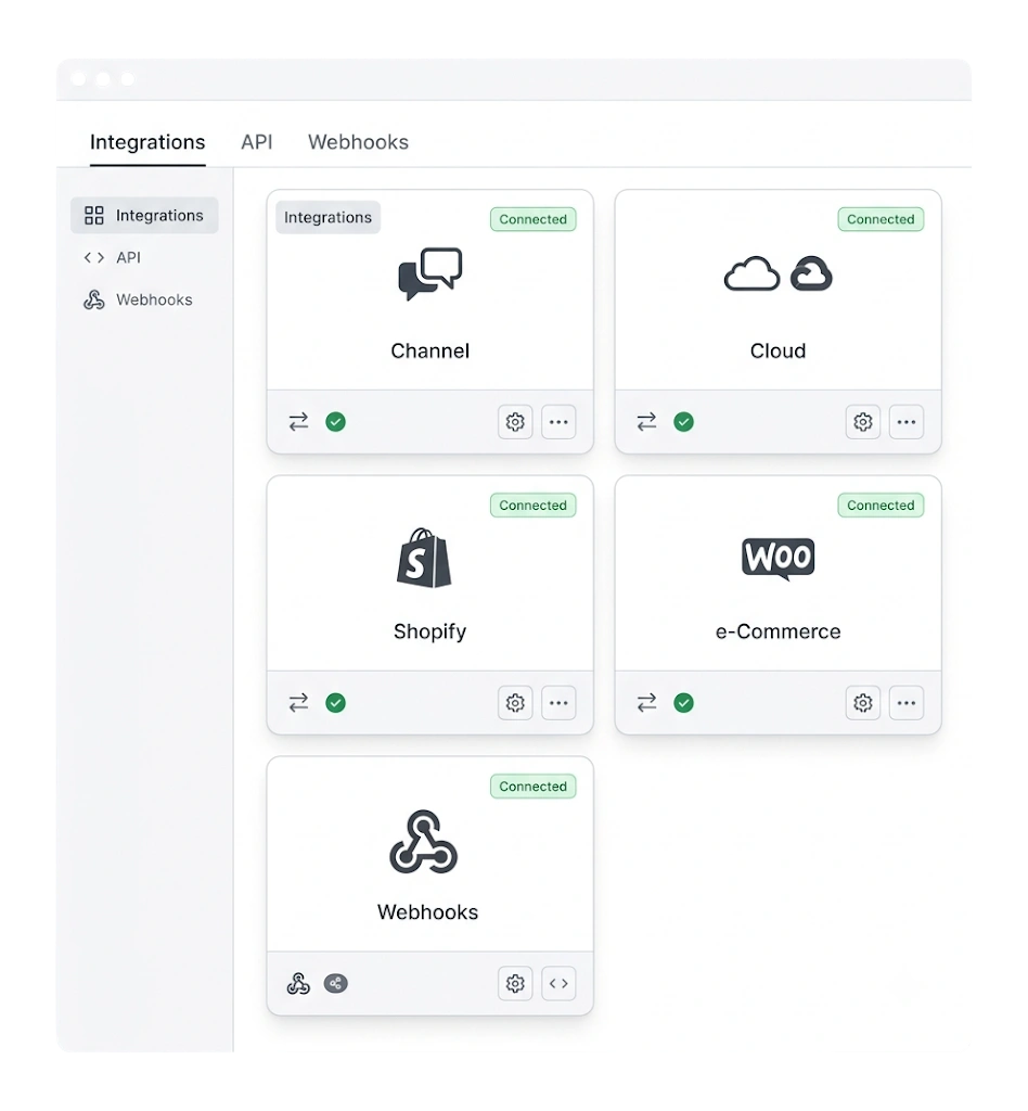 Integrations & API